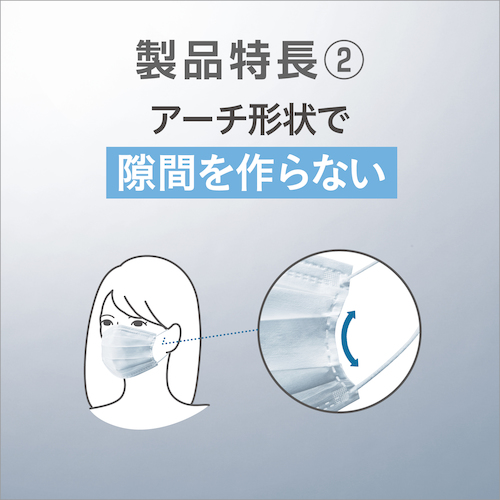 アラクス ピッタマスク２．５ａ 157057（1袋5枚入）