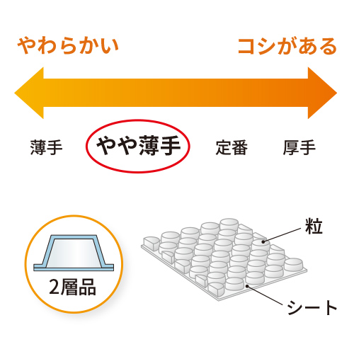 スパスパ ロール バイオマス原料（幅1200mm×42m巻・V-□36G）