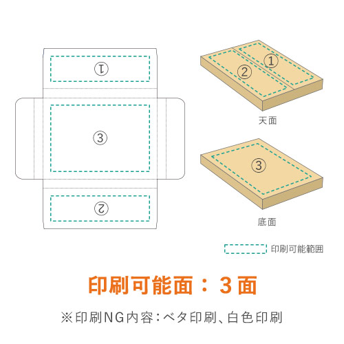 【ロゴ印刷・フルカラー】厚さ2.5cm・ヤッコ型ケース（白・A4サイズ）