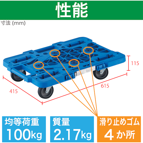 ＴＲＵＳＣＯ ルートバンメッシュタイプ 4輪自在 415×615mm MPK600JB