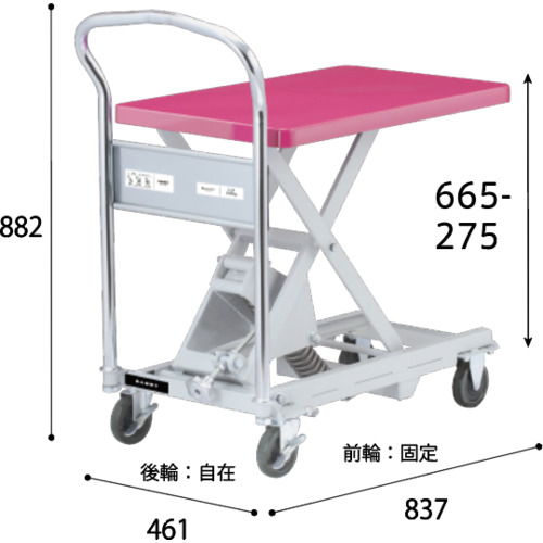 ダンディ スプリング式運搬台車 ダンディレベラー 150kg 710×450mm UDLV150