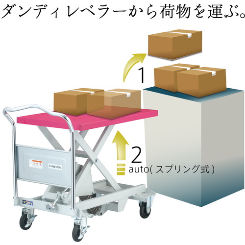 ダンディ スプリング式運搬台車 ダンディレベラー 250kg 800×500mm UDLV250