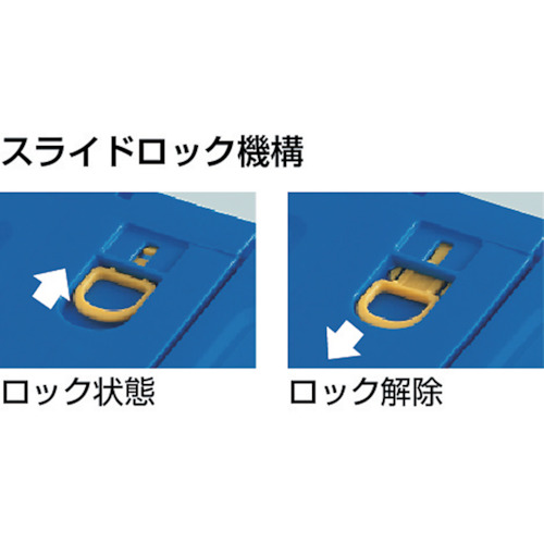 ＴＲＵＳＣＯ オリコン 薄型折りたたみコンテナ 30L ロックフタ付 半透明 透明 TRC30B