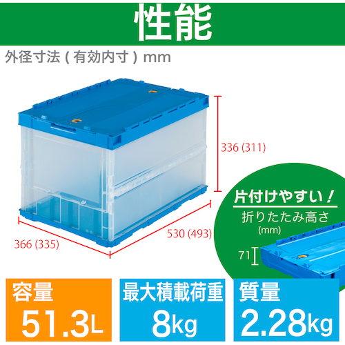 ＴＲＵＳＣＯ オリコン 薄型折りたたみコンテナ 50L ロックフタ付 半透明 透明 TRC50B