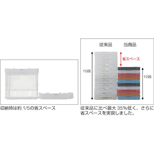 ＴＲＵＳＣＯ オリコン 薄型折りたたみコンテナスケルコン 30L ロックフタ付 透明 TSKC30B