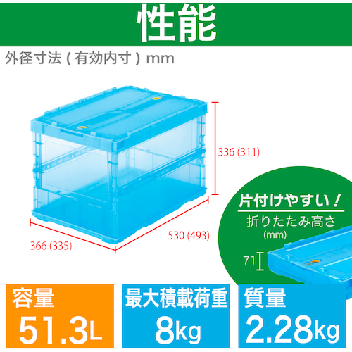 ＴＲＵＳＣＯ オリコン 薄型折りたたみコンテナ スケルコン 50L ロックフタ付 透明ブルー 青 TSKC50B