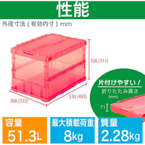 ＴＲＵＳＣＯ オリコン 薄型折りたたみコンテナ スケルコン 50L ロックフタ付 透明レッド 赤 TSKC50B