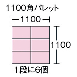 サンコー サンボックス#36B 506×341×168mm ブルー SK36BBL