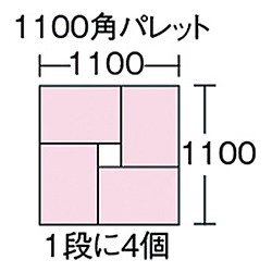 サンコー サンボックス#64 600×440×300mm ブルー SK64BL