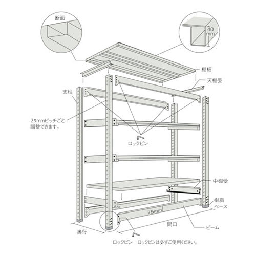 ＴＲＵＳＣＯ スチールラック Ｍ3型中量棚 900×921×1200mm 3段 単体 ネオグレー M34393