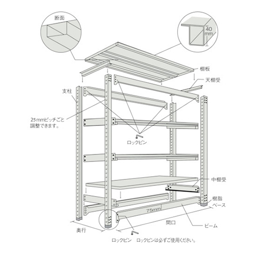 ＴＲＵＳＣＯ スチールラック Ｍ3型中量棚 1800×721×2400mm 5段 単体