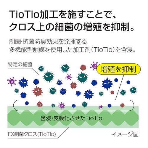 テラモト ＦX制菌クロス CL3749301