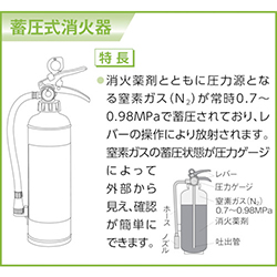 ＭＯＲＩＴＡ アルテシモ4型 粉末 蓄圧式 ストップ機能付 MEA4