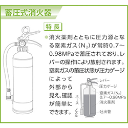 ヤマト ＡＢＣ粉末消火器 15型 蓄圧式 YA15X