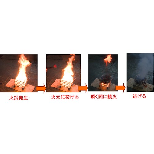ＷＩ＋ＡＫ 投てき型消火用具 ボトルタイプ2 R01