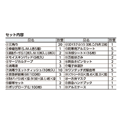 ｓａｎｗａ 防災用救急箱セット 50人用 400522