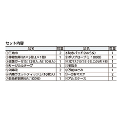 ｓａｎｗａ 防災用救急箱セット 10人用 400524