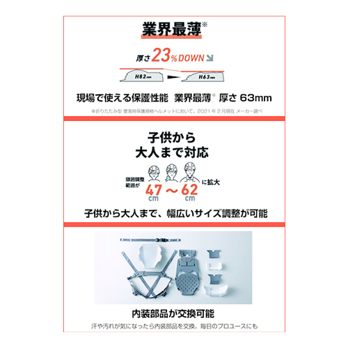 ＤＩＣ 折りたたみヘルメット ＩＺＡＮＯ２ オレンジ IZANO2AA21OKP