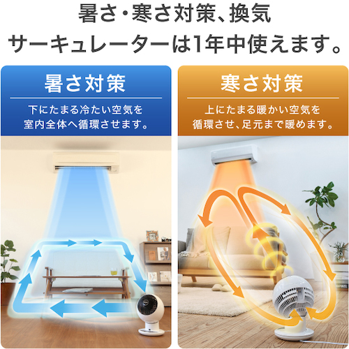 ＩＲＩＳ 大型サーキュレーター 首振りタイプ ホワイト PCFHM23W