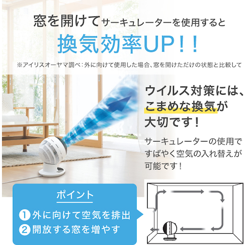 ＩＲＩＳ サーキュレーター 14畳 固定 マカロン型 PCFMKM18NB