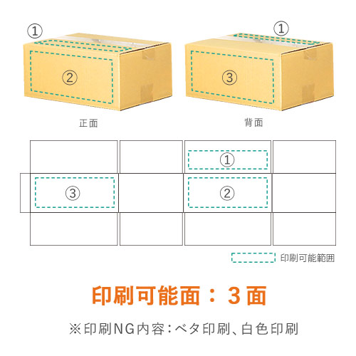 【ロゴ印刷・フルカラー・3面】宅配80サイズ ダンボール箱（白・薄型）