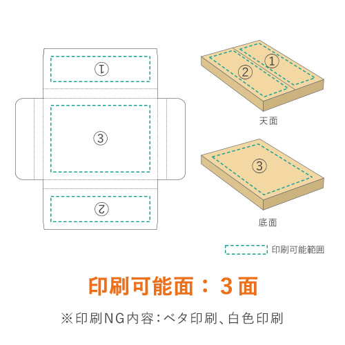 【ロゴ印刷・フルカラー】厚さ3cm・ヤッコ型ケース（クリックポスト最大・A4サイズ）