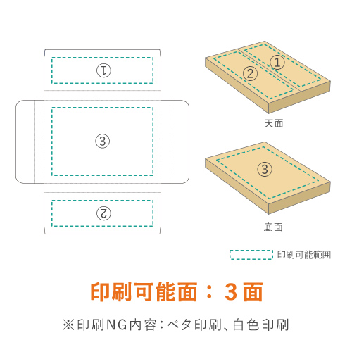 【ロゴ印刷・フルカラー】厚さ3cm・ヤッコ型ケース（白・クリックポスト最大・A4サイズ）
