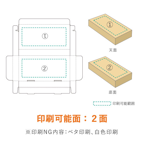 【ロゴ印刷・フルカラー】厚さ3cm・N式ケース（ネコポス最小）