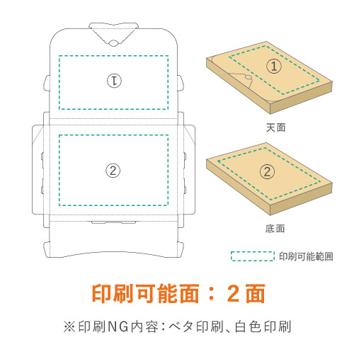 【ロゴ印刷・フルカラー】厚さ2cm・テープレスケース（クロネコDM便最大・A4サイズ）