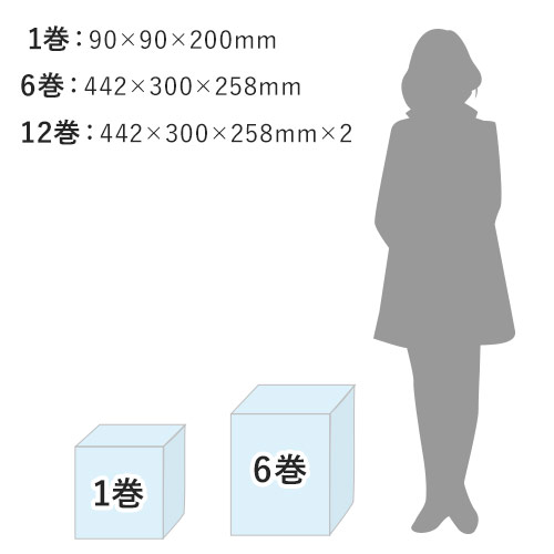 【広告入】エアークッションフィルム（ピロー型・80×200mm）200m巻（約2500粒分）｜必要量を製造！隙間埋めに