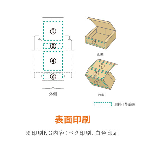 【ロゴ印刷・フルカラー・表面印刷】フリーBOX（深さ6cm）