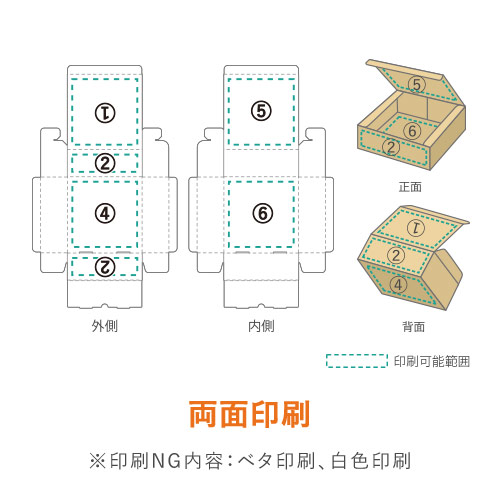 【ロゴ印刷・フルカラー・両面印刷】フリーBOX（深さ7cm）
