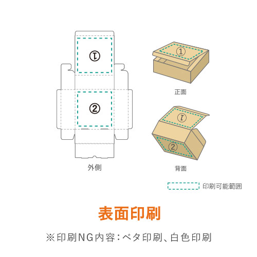 【ロゴ印刷・フルカラー・表面印刷】小型・宅配50サイズ・N式ケース（宅急便コンパクト専用BOXと同サイズ）