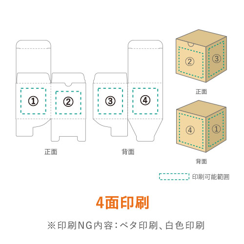 【ロゴ印刷・フルカラー・4面印刷】小物用ケース（15cm立方体）