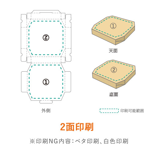【ロゴ印刷・フルカラー・2面印刷】宅配用ピザボックス(8インチ)・茶