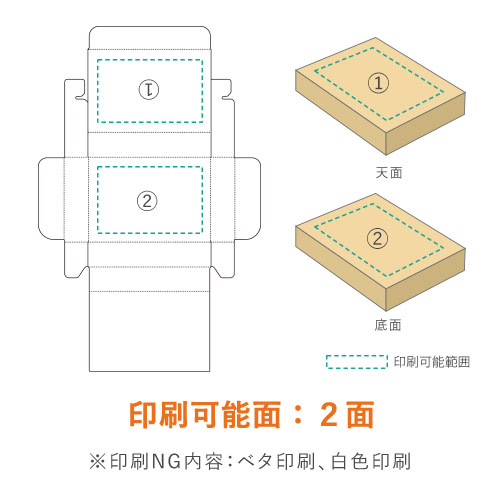 【印刷サンプル】【ロゴ印刷・フルカラー】厚さ3cm・N式ケース（クリックポスト最小）