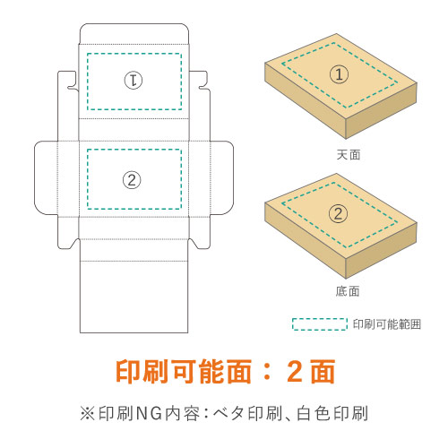 【印刷サンプル】【ロゴ印刷・フルカラー】厚さ3cm・N式ケース（白・クリックポスト最小）