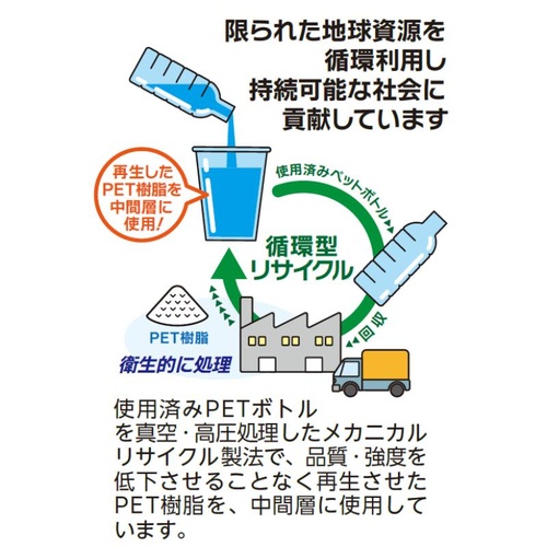 VFBクリアーカップ用蓋 100P