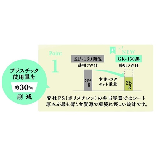 弁当容器 GK-130黒 透明フタ付 福助工業