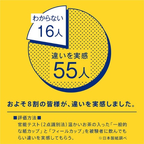 日本デキシー 紙コップ 9oz 断熱 フィールカップ ケフィ