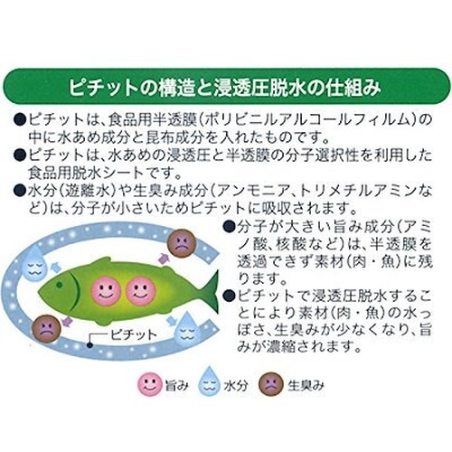 オカモト 食品シート 浸透圧脱水シート ピチット レギュラーロール32枚入