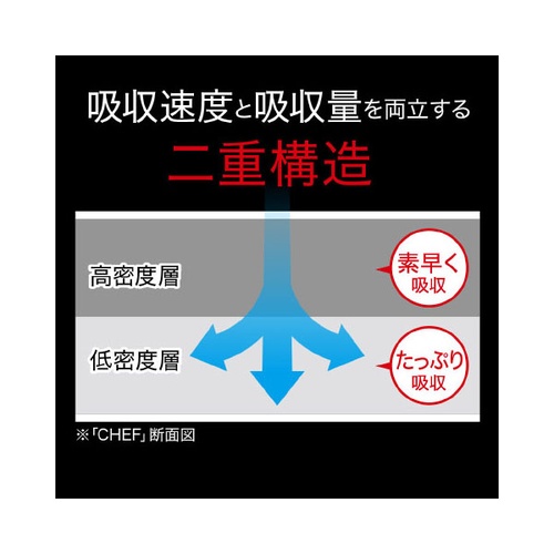 花王 キッチンペーパー シェフたっぷり吸収 M 100枚入×2ロール