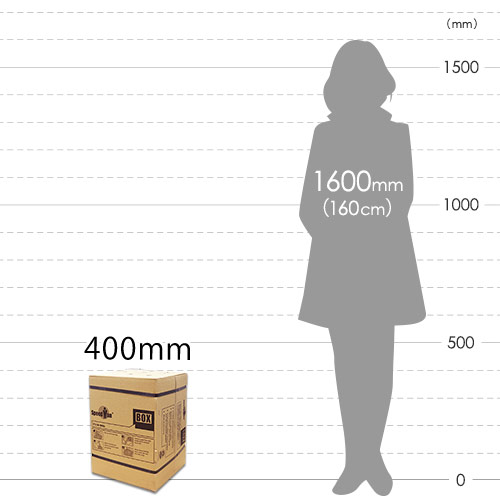 更紙 ロール（390mm×450m・70g/ｍ2・BOX入）