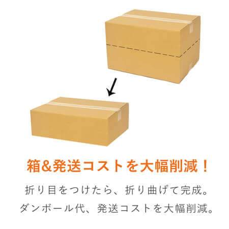 箱＆発送コストを大幅削減！