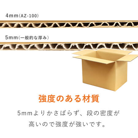 【宅配100サイズ】引っ越し・梱包用　段ボール箱（底面A4）
