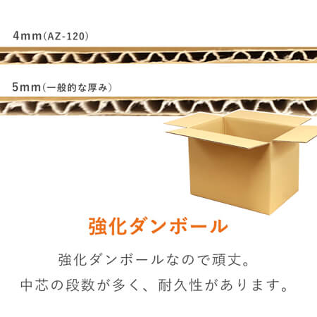 【宅配120サイズ】ダンボール箱（引っ越し・梱包用／ A3サイズ）