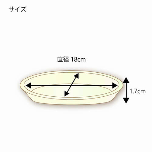 HEIKO 業務用バガス 深型プレート18cm NFP180 50枚