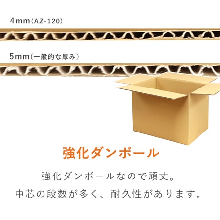 【宅配140サイズ】ダンボール箱（引っ越し・梱包用／ A3サイズ）