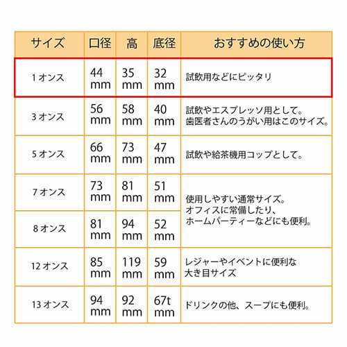 HEIKO 紙コップ(ペーパーカップ) 1オンス 口径44mm ホワイト 100個