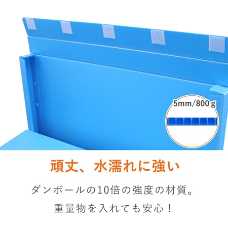 パネル用 プラダンケース（A1サイズ・約7～10枚用）※平日9～17時受取限定(日時指定×)・14営業日後出荷・代引不可・2階以上不可